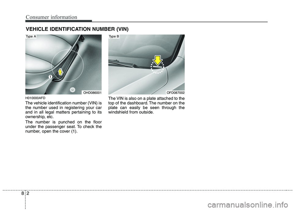 HYUNDAI I30 2015 Owners Manual Consumer information
2
8
VEHICLE IDENTIFICATION NUMBER (VIN)
H010000AFD
The vehicle identification number (VIN) is
the number used in registering your car
and in all legal matters pertaining to its
HYUNDAI I30 2015 Owners Manual Consumer information
2
8
VEHICLE IDENTIFICATION NUMBER (VIN)
H010000AFD
The vehicle identification number (VIN) is
the number used in registering your car
and in all legal matters pertaining to its