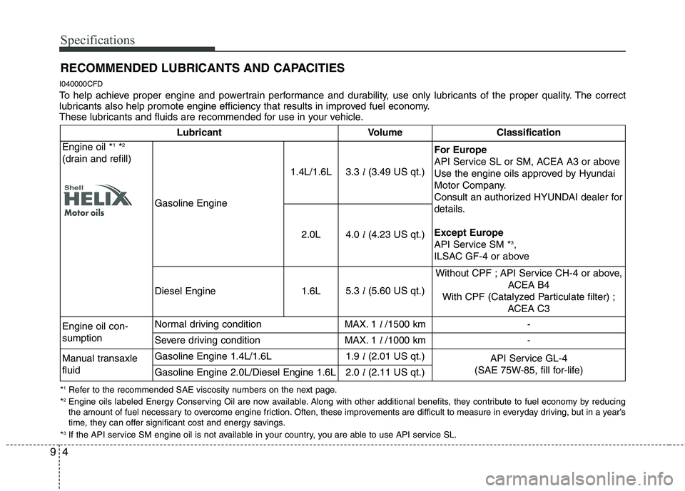 HYUNDAI I30 2015 Owners Manual Specifications
4
9
RECOMMENDED LUBRICANTS AND CAPACITIES
I040000CFD
To help achieve proper engine and powertrain performance and durability, use only lubricants of the proper quality. The correct
HYUNDAI I30 2015 Owners Manual Specifications
4
9
RECOMMENDED LUBRICANTS AND CAPACITIES
I040000CFD
To help achieve proper engine and powertrain performance and durability, use only lubricants of the proper quality. The correct