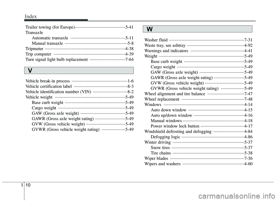 HYUNDAI I30 2015 Owners Manual Index
10
I
Trailer towing (for Europe)·············································5-41
Transaxle
Automatic transaxle ················· HYUNDAI I30 2015 Owners Manual Index
10
I
Trailer towing (for Europe)·············································5-41
Transaxle
Automatic transaxle ·················Â