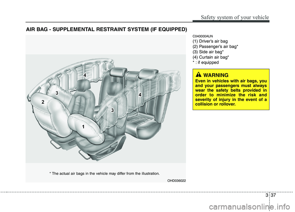 HYUNDAI I30 2015 Owners Manual 337
Safety system of your vehicle
C040000AUN
(1) Driver’s air bag
(2) Passenger’s air bag*(3) Side air bag*
(4) Curtain air bag*
* : if equipped
AIR BAG - SUPPLEMENTAL RESTRAINT SYSTEM (IF EQUIPP HYUNDAI I30 2015 Owners Manual 337
Safety system of your vehicle
C040000AUN
(1) Driver’s air bag
(2) Passenger’s air bag*(3) Side air bag*
(4) Curtain air bag*
* : if equipped
AIR BAG - SUPPLEMENTAL RESTRAINT SYSTEM (IF EQUIPP