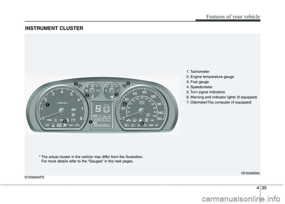 HYUNDAI I30 2015 Owners Manual 435
Features of your vehicle
D150000AFDINSTRUMENT CLUSTER
1. Tachometer
2. Engine temperature gauge
3. Fuel gauge
4. Speedometer
5. Turn signal indicators
6. Warning and indicator lights (if equippe HYUNDAI I30 2015 Owners Manual 435
Features of your vehicle
D150000AFDINSTRUMENT CLUSTER
1. Tachometer
2. Engine temperature gauge
3. Fuel gauge
4. Speedometer
5. Turn signal indicators
6. Warning and indicator lights (if equippe