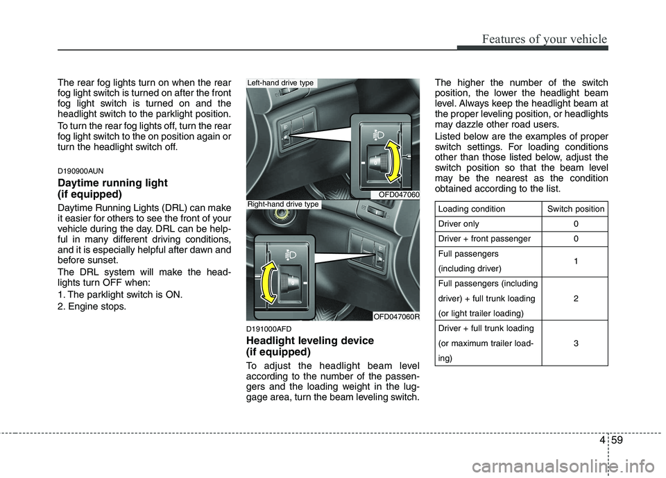 HYUNDAI I30 2015 Owners Manual 459
Features of your vehicle
The rear fog lights turn on when the rear
fog light switch is turned on after the front
fog light switch is turned on and the
headlight switch to the parklight position. HYUNDAI I30 2015 Owners Manual 459
Features of your vehicle
The rear fog lights turn on when the rear
fog light switch is turned on after the front
fog light switch is turned on and the
headlight switch to the parklight position.