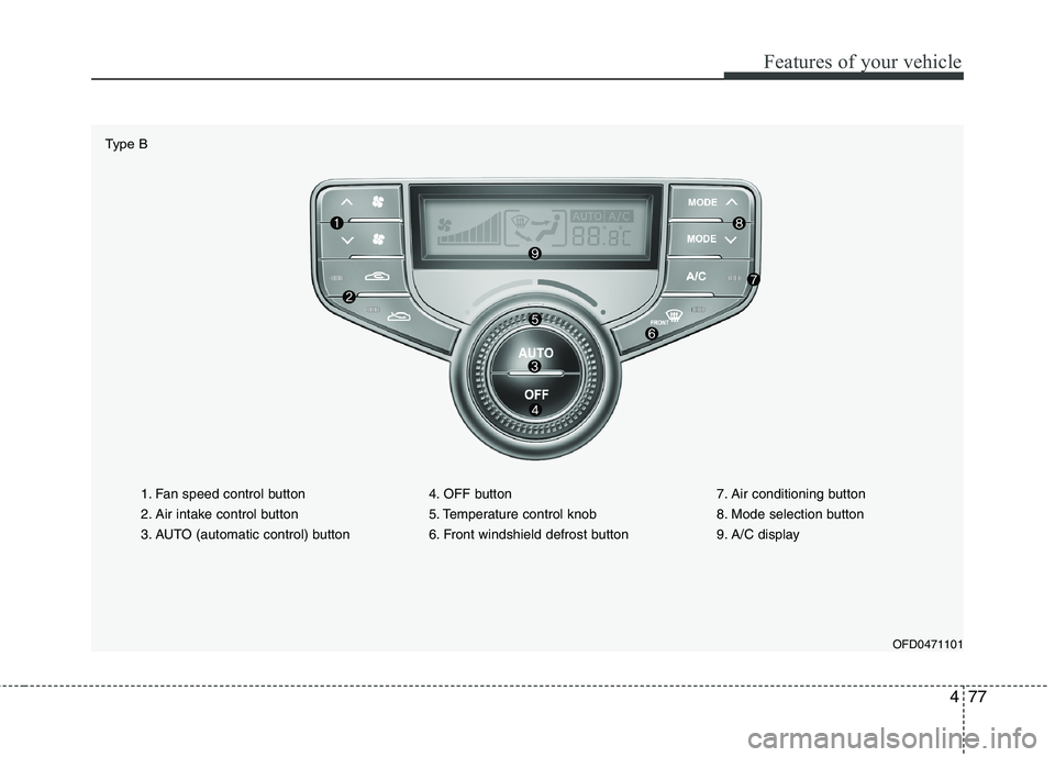 HYUNDAI I30 2015 Owners Manual 477
Features of your vehicle
1. Fan speed control button
2. Air intake control button
3. AUTO (automatic control) button4. OFF button
5. Temperature control knob
6. Front windshield defrost button7. HYUNDAI I30 2015 Owners Manual 477
Features of your vehicle
1. Fan speed control button
2. Air intake control button
3. AUTO (automatic control) button4. OFF button
5. Temperature control knob
6. Front windshield defrost button7.