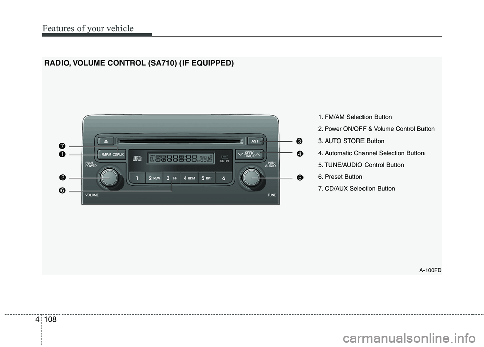 HYUNDAI I30 2015 Owners Manual Features of your vehicle
108
4
A-100FD
1. FM/AM Selection Button
2. Power ON/OFF & Volume Control Button
3. AUTO STORE Button
4. Automatic Channel Selection Button
5. TUNE/AUDIO Control Button
6. Pre HYUNDAI I30 2015 Owners Manual Features of your vehicle
108
4
A-100FD
1. FM/AM Selection Button
2. Power ON/OFF & Volume Control Button
3. AUTO STORE Button
4. Automatic Channel Selection Button
5. TUNE/AUDIO Control Button
6. Pre