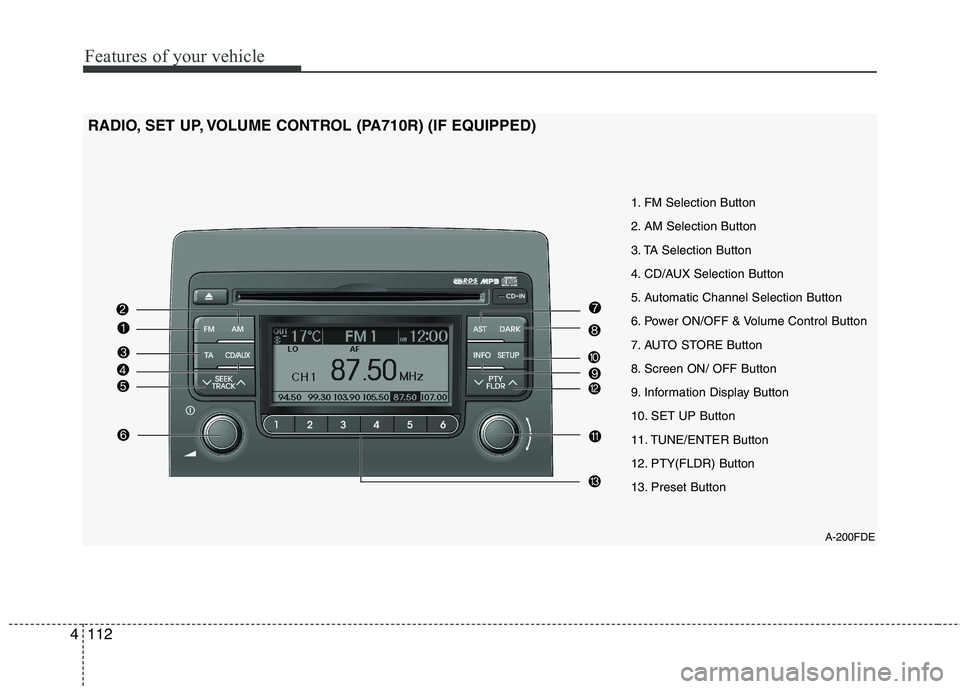 HYUNDAI I30 2015 Owners Manual Features of your vehicle
112
4
A-200FDE
1. FM Selection Button
2. AM Selection Button
3. TA Selection Button
4. CD/AUX Selection Button
5. Automatic Channel Selection Button
6. Power ON/OFF & Volume HYUNDAI I30 2015 Owners Manual Features of your vehicle
112
4
A-200FDE
1. FM Selection Button
2. AM Selection Button
3. TA Selection Button
4. CD/AUX Selection Button
5. Automatic Channel Selection Button
6. Power ON/OFF & Volume