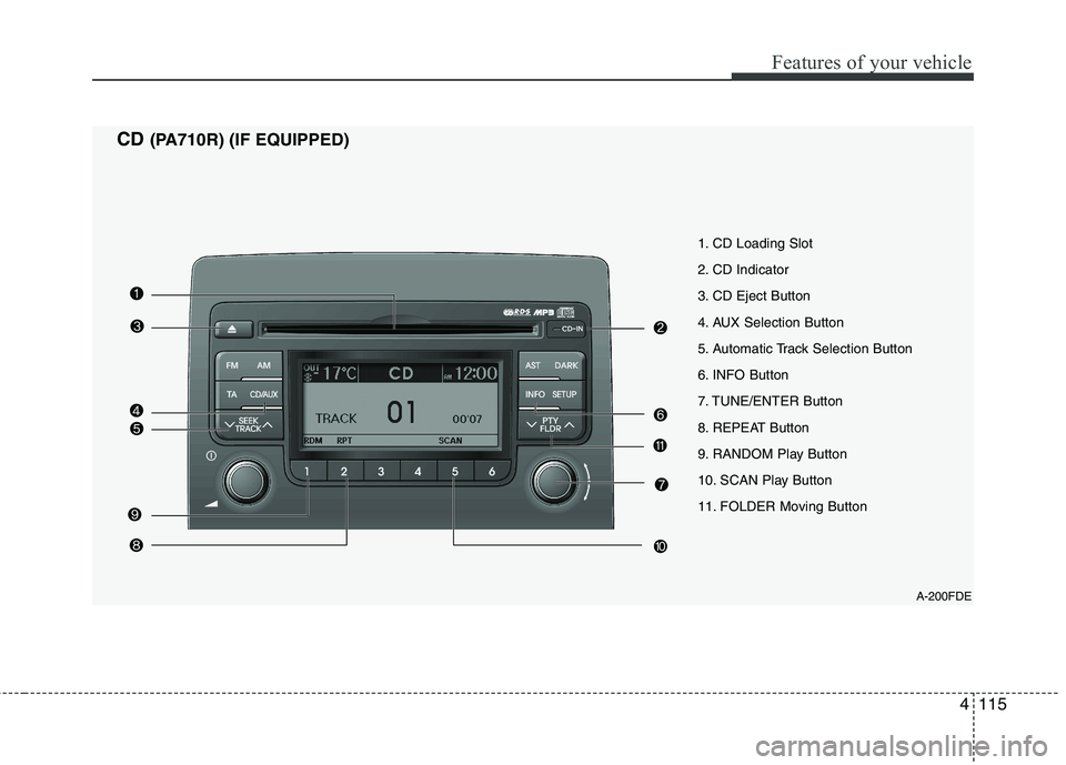 HYUNDAI I30 2015 Owners Manual 4115
Features of your vehicle
1. CD Loading Slot
2. CD Indicator
3. CD Eject Button
4. AUX Selection Button
5. Automatic Track Selection Button
6. INFO Button
7. TUNE/ENTER Button
8. REPEAT Button
9. HYUNDAI I30 2015 Owners Manual 4115
Features of your vehicle
1. CD Loading Slot
2. CD Indicator
3. CD Eject Button
4. AUX Selection Button
5. Automatic Track Selection Button
6. INFO Button
7. TUNE/ENTER Button
8. REPEAT Button
9.