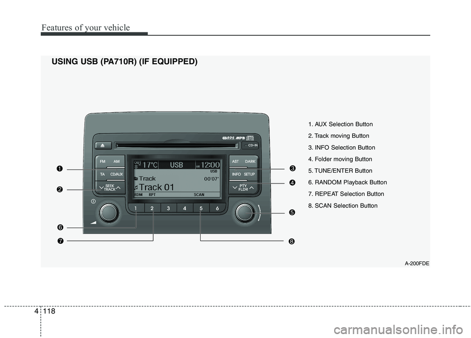 HYUNDAI I30 2015 Owners Manual Features of your vehicle
118
4
USING USB (PA710R) (IF EQUIPPED)
1. AUX Selection Button
2. Track moving Button
3. INFO Selection Button
4. Folder moving Button
5. TUNE/ENTER Button
6. RANDOM Playback HYUNDAI I30 2015 Owners Manual Features of your vehicle
118
4
USING USB (PA710R) (IF EQUIPPED)
1. AUX Selection Button
2. Track moving Button
3. INFO Selection Button
4. Folder moving Button
5. TUNE/ENTER Button
6. RANDOM Playback