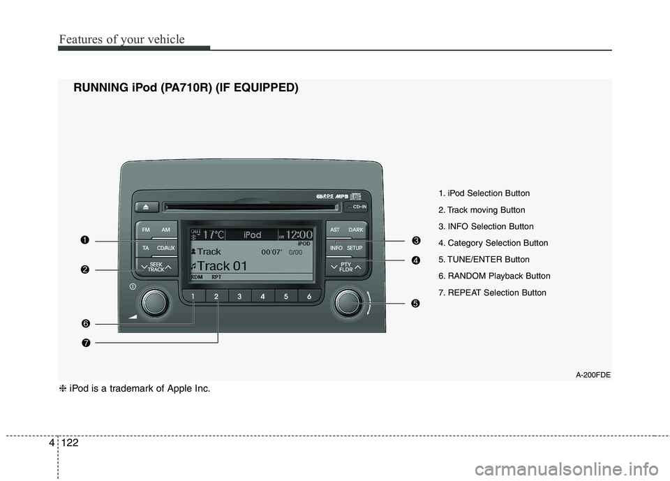 HYUNDAI I30 2015 Owners Manual Features of your vehicle
122
4
1. iPod Selection Button
2. Track moving Button
3. INFO Selection Button
4. Category Selection Button
5. TUNE/ENTER Button
6. RANDOM Playback Button
7. REPEAT Selection HYUNDAI I30 2015 Owners Manual Features of your vehicle
122
4
1. iPod Selection Button
2. Track moving Button
3. INFO Selection Button
4. Category Selection Button
5. TUNE/ENTER Button
6. RANDOM Playback Button
7. REPEAT Selection