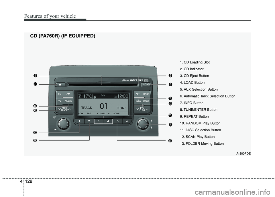 HYUNDAI I30 2015 Owners Manual Features of your vehicle
128
4
1. CD Loading Slot
2. CD Indicator
3. CD Eject Button
4. LOAD Button
5. AUX Selection Button
6. Automatic Track Selection Button
7. INFO Button
8. TUNE/ENTER Button
9. HYUNDAI I30 2015 Owners Manual Features of your vehicle
128
4
1. CD Loading Slot
2. CD Indicator
3. CD Eject Button
4. LOAD Button
5. AUX Selection Button
6. Automatic Track Selection Button
7. INFO Button
8. TUNE/ENTER Button
9.