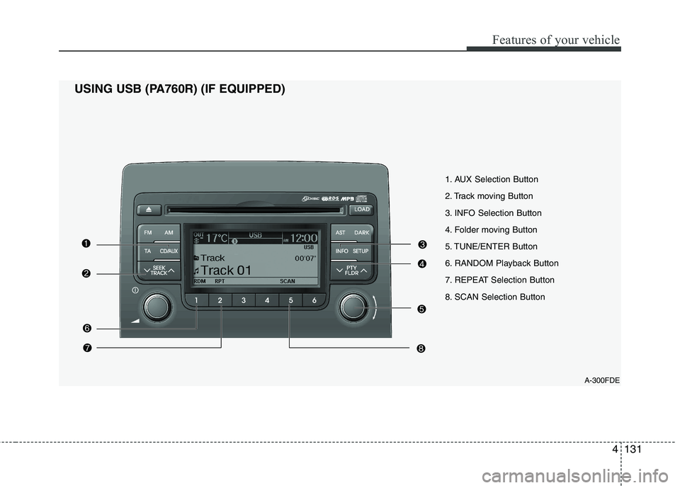 HYUNDAI I30 2015 Owners Manual 4131
Features of your vehicle
1. AUX Selection Button
2. Track moving Button
3. INFO Selection Button
4. Folder moving Button
5. TUNE/ENTER Button
6. RANDOM Playback Button
7. REPEAT Selection Button HYUNDAI I30 2015 Owners Manual 4131
Features of your vehicle
1. AUX Selection Button
2. Track moving Button
3. INFO Selection Button
4. Folder moving Button
5. TUNE/ENTER Button
6. RANDOM Playback Button
7. REPEAT Selection Button