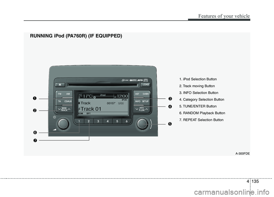 HYUNDAI I30 2015 Owners Manual 4135
Features of your vehicle
1. iPod Selection Button
2. Track moving Button
3. INFO Selection Button
4. Category Selection Button
5. TUNE/ENTER Button
6. RANDOM Playback Button
7. REPEAT Selection HYUNDAI I30 2015 Owners Manual 4135
Features of your vehicle
1. iPod Selection Button
2. Track moving Button
3. INFO Selection Button
4. Category Selection Button
5. TUNE/ENTER Button
6. RANDOM Playback Button
7. REPEAT Selection