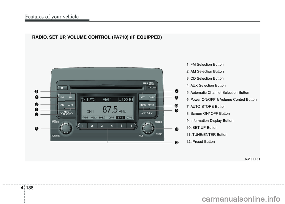HYUNDAI I30 2015 Owners Manual Features of your vehicle
138
4
1. FM Selection Button
2. AM Selection Button
3. CD Selection Button
4. AUX Selection Button
5. Automatic Channel Selection Button
6. Power ON/OFF & Volume Control Butt HYUNDAI I30 2015 Owners Manual Features of your vehicle
138
4
1. FM Selection Button
2. AM Selection Button
3. CD Selection Button
4. AUX Selection Button
5. Automatic Channel Selection Button
6. Power ON/OFF & Volume Control Butt
