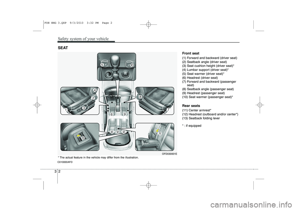 HYUNDAI I30 2013  Owners Manual Safety system of your vehicle
2
3
C010000AFD Front seat 
(1) Forward and backward (driver seat) 
(2) Seatback angle (driver seat)
(3) Seat cushion height (driver seat)*
(4) Lumbar support (driver seat