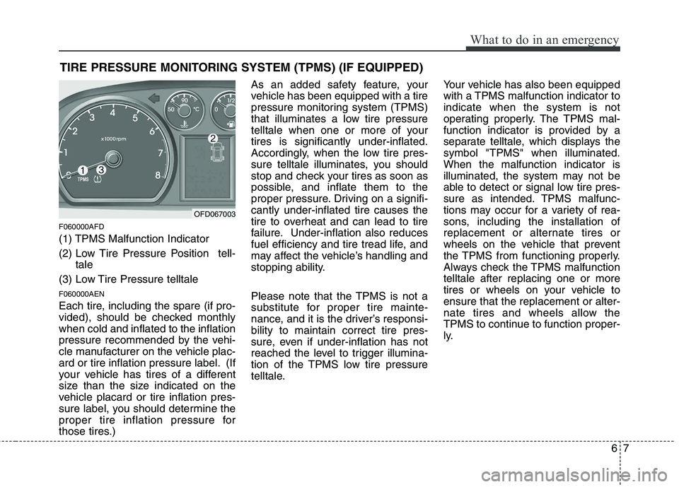 HYUNDAI I30 2013  Owners Manual 67
What to do in an emergency
TIRE PRESSURE MONITORING SYSTEM (TPMS) (IF EQUIPPED)
F060000AFD 
(1) TPMS Malfunction Indicator 
(2) Low Tire Pressure Position  tell- tale
(3) Low Tire Pressure telltale
