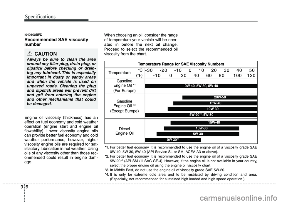 HYUNDAI I30 2013  Owners Manual Specifications
6
9
I040100BFD Recommended SAE viscosity 
number    
Engine oil viscosity (thickness) has an 
effect on fuel economy and cold weather
operation (engine start and engine oil
flowability)