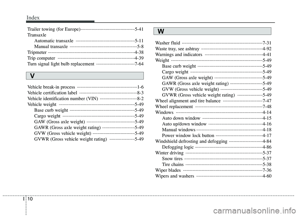 HYUNDAI I30 2013  Owners Manual Index
10
I
Trailer towing (for Europe)·············································5-41 
Transaxle
Automatic transaxle  ·················�