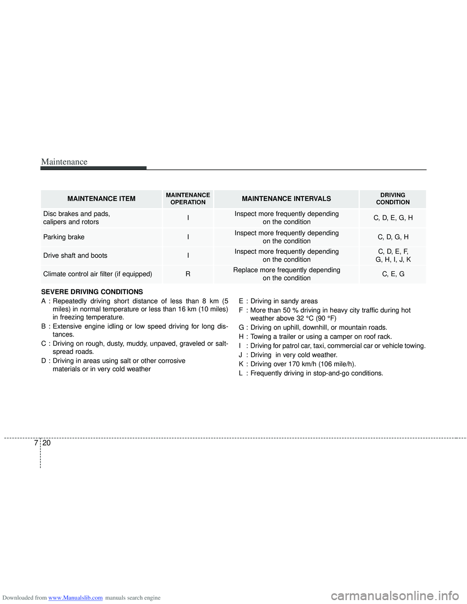 HYUNDAI I40 2019  Owners Manual Downloaded from www.Manualslib.com manuals search engine Maintenance
20
7
SEVERE DRIVING CONDITIONS
A : Repeatedly driving short distance of less than 8 km (5
miles) in normal temperature or less than
