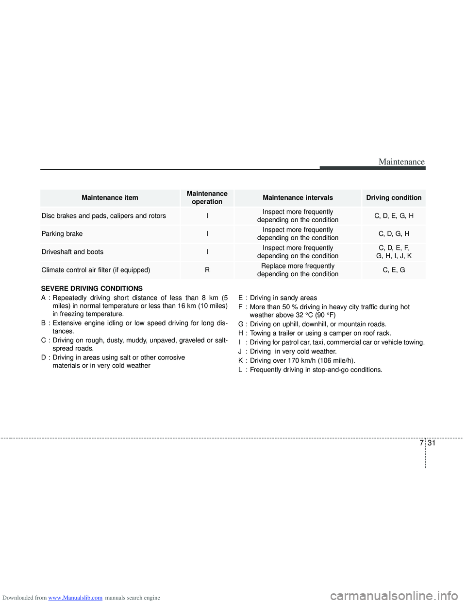 HYUNDAI I40 2019  Owners Manual Downloaded from www.Manualslib.com manuals search engine 731
Maintenance
SEVERE DRIVING CONDITIONS
A : Repeatedly driving short distance of less than 8 km (5miles) in normal temperature or less than 1