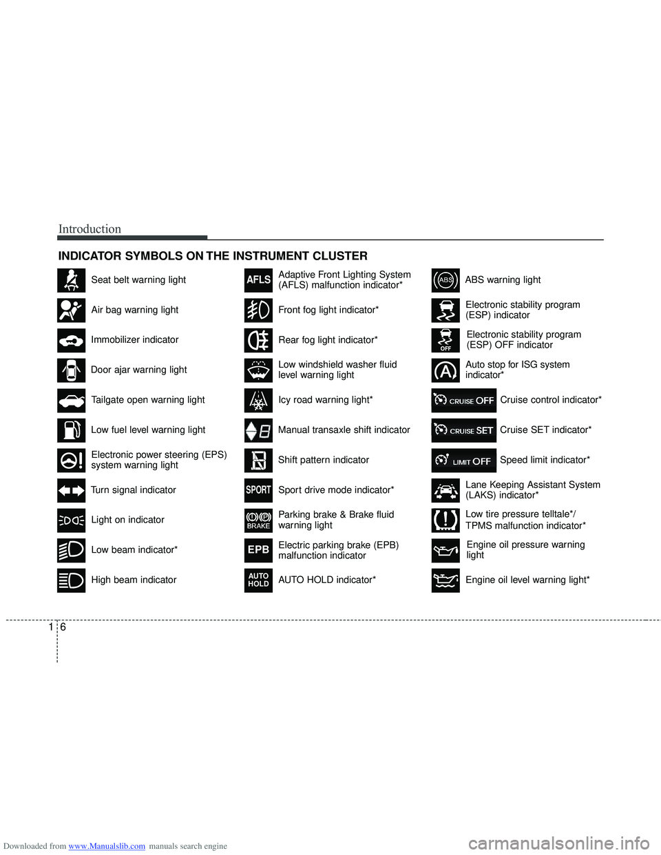 HYUNDAI I40 2018 User Guide Downloaded from www.Manualslib.com manuals search engine Introduction
61
INDICATOR SYMBOLS ON THE INSTRUMENT CLUSTER
Seat belt warning light
High beam indicator
Light on indicator
Turn signal indicato