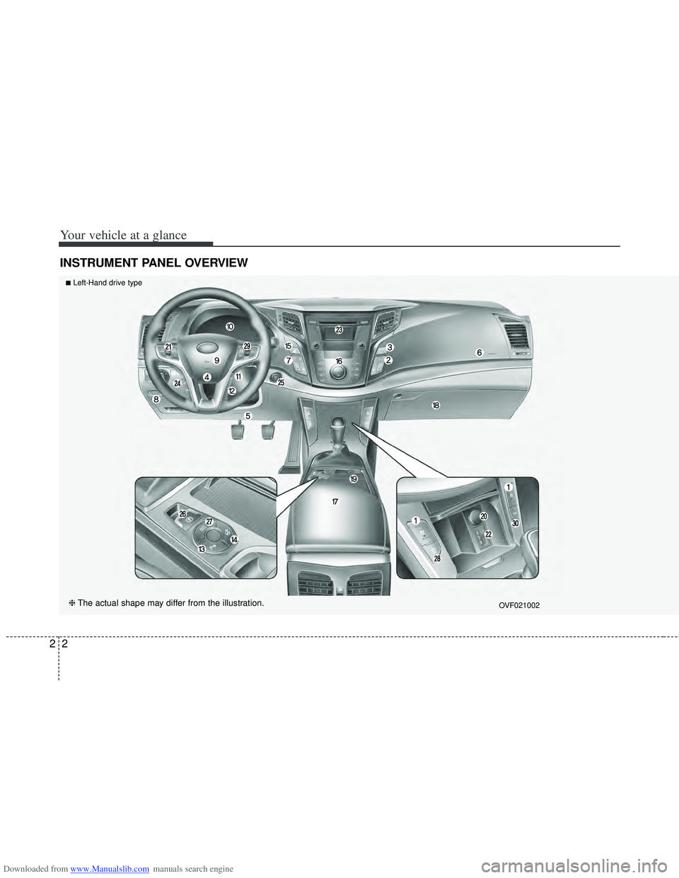 HYUNDAI I40 2018 User Guide Downloaded from www.Manualslib.com manuals search engine Your vehicle at a glance
22
INSTRUMENT PANEL OVERVIEW
■Left-Hand drive type
❈The actual shape may differ from the illustration.OVF021002  