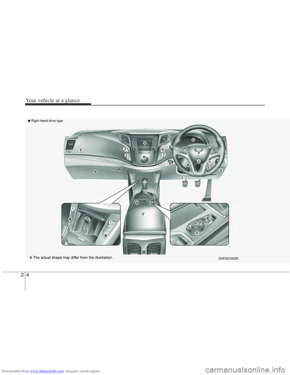 HYUNDAI I40 2018 User Guide Downloaded from www.Manualslib.com manuals search engine Your vehicle at a glance
42
❈The actual shape may differ from the illustration.OVF021002R
■Right-Hand drive type  