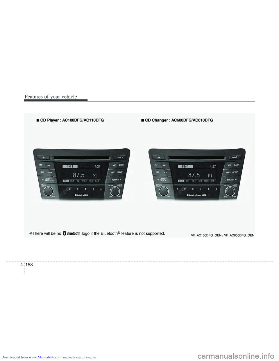 HYUNDAI I40 2017  Owners Manual Downloaded from www.Manualslib.com manuals search engine Features of your vehicle
158
4
VF_AC100DFG_GEN / VF_AC600DFG_GEN
■
■  
 CD Player : AC100DFG/AC110DFG■
■ 
 CD Changer : AC600DFG/AC610D