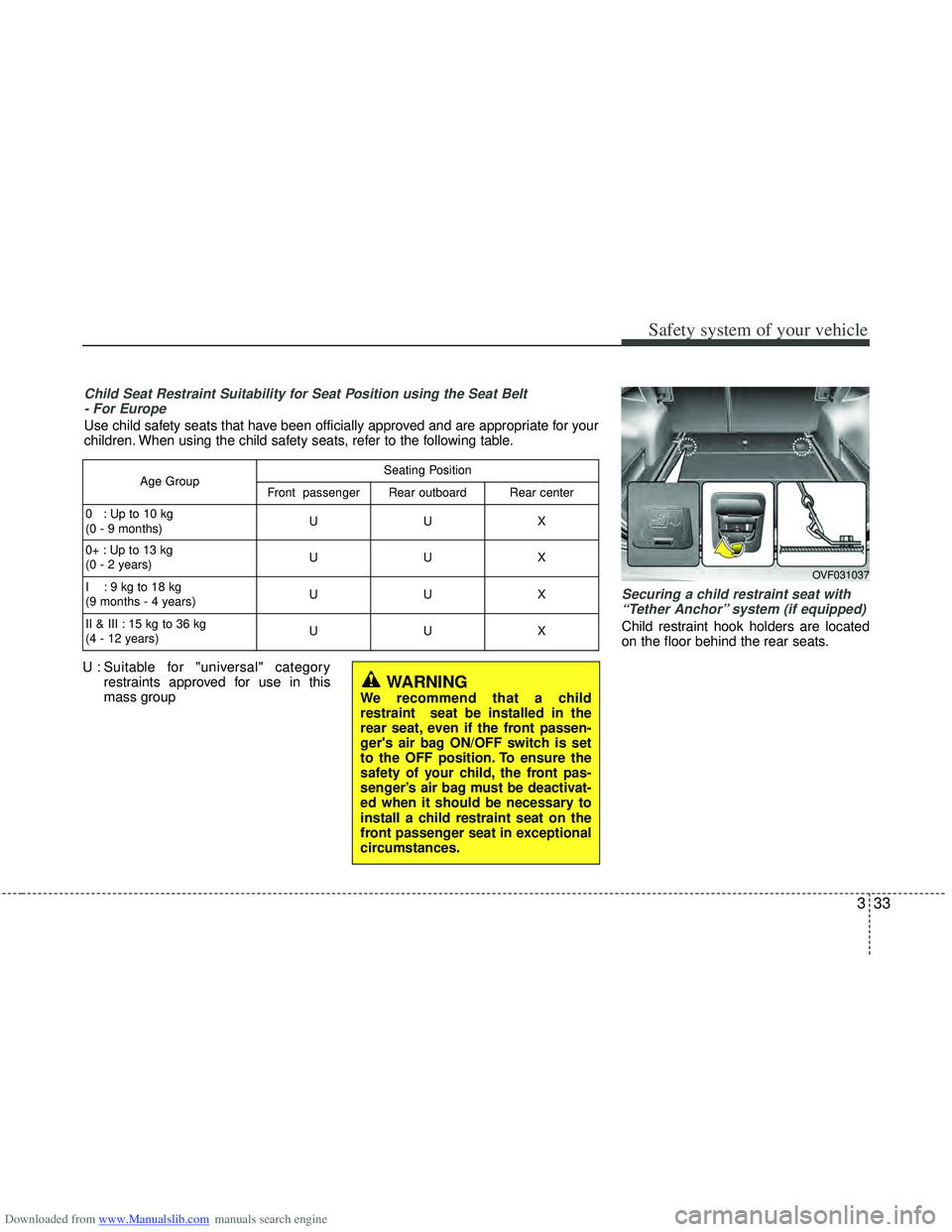 HYUNDAI I40 2016 Workshop Manual Downloaded from www.Manualslib.com manuals search engine 333
Safety system of your vehicle
U : Suitable for "universal" categoryrestraints approved for use in this
mass group
Securing a child restrai HYUNDAI I40 2016 Workshop Manual Downloaded from www.Manualslib.com manuals search engine 333
Safety system of your vehicle
U : Suitable for "universal" categoryrestraints approved for use in this
mass group
Securing a child restrai