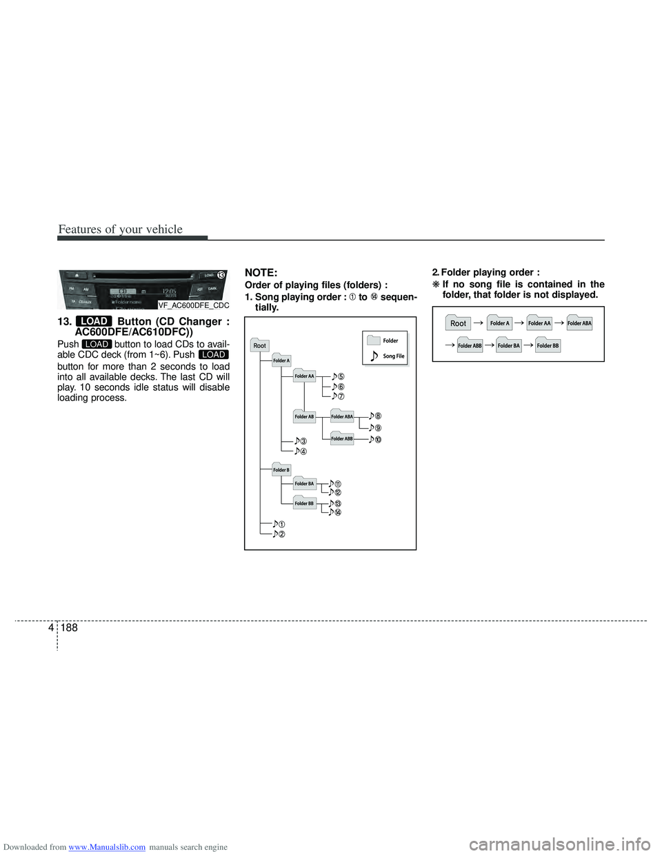 HYUNDAI I40 2013 Owners Manual Downloaded from www.Manualslib.com manuals search engine Features of your vehicle
188
4
13. Button (CD Changer :
AC600DFE/AC610DFC))
Push button to load CDs to avail-
able CDC deck (from 1~6). Push
HYUNDAI I40 2013 Owners Manual Downloaded from www.Manualslib.com manuals search engine Features of your vehicle
188
4
13. Button (CD Changer :
AC600DFE/AC610DFC))
Push button to load CDs to avail-
able CDC deck (from 1~6). Push