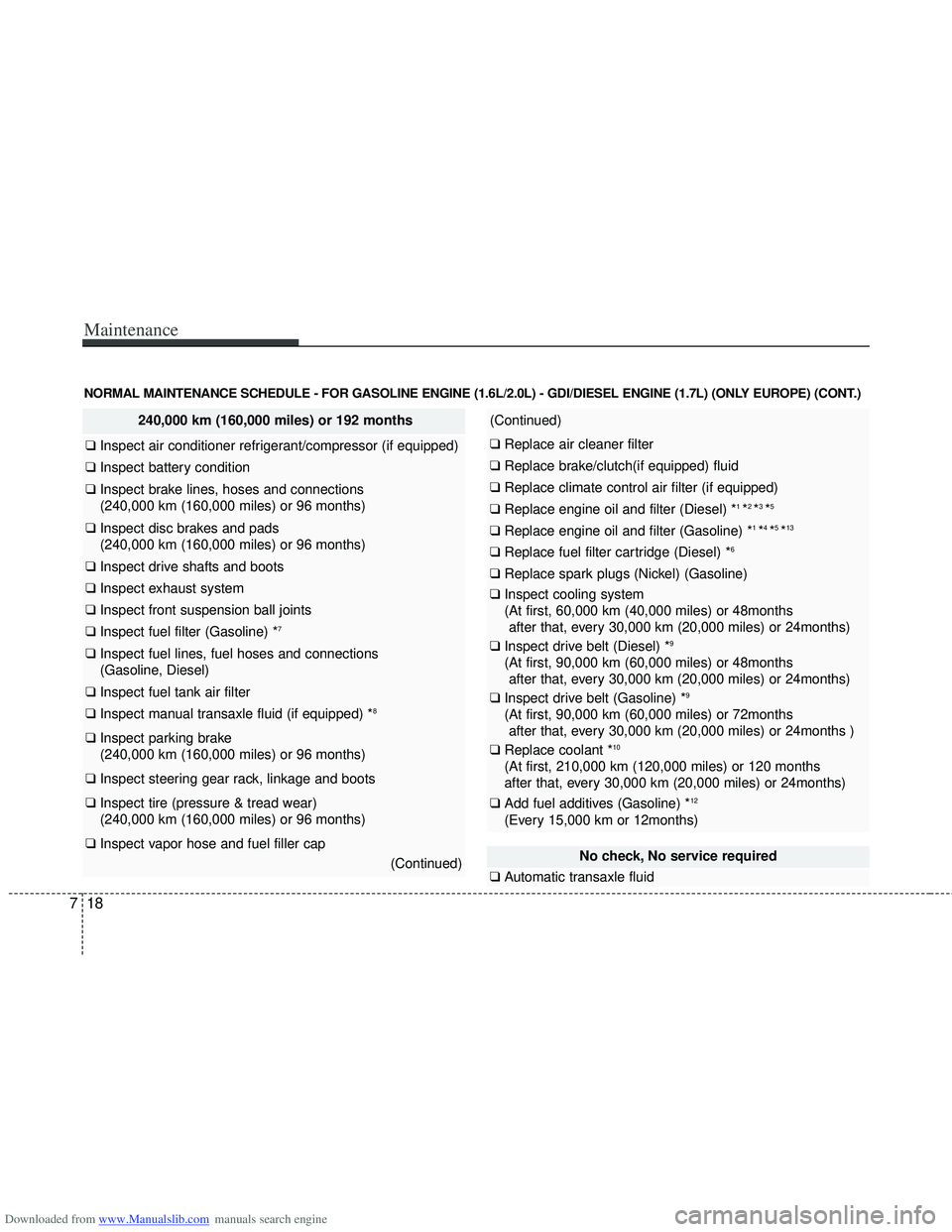 HYUNDAI I40 2013 Owners Manual Downloaded from www.Manualslib.com manuals search engine Maintenance
18
7
NORMAL MAINTENANCE SCHEDULE - FOR GASOLINE ENGINE (1.6L/2.0L) - GDI/DIESEL ENGINE (1.7L) (ONLY EUROPE) (CONT.)
240,000 km (160 HYUNDAI I40 2013 Owners Manual Downloaded from www.Manualslib.com manuals search engine Maintenance
18
7
NORMAL MAINTENANCE SCHEDULE - FOR GASOLINE ENGINE (1.6L/2.0L) - GDI/DIESEL ENGINE (1.7L) (ONLY EUROPE) (CONT.)
240,000 km (160