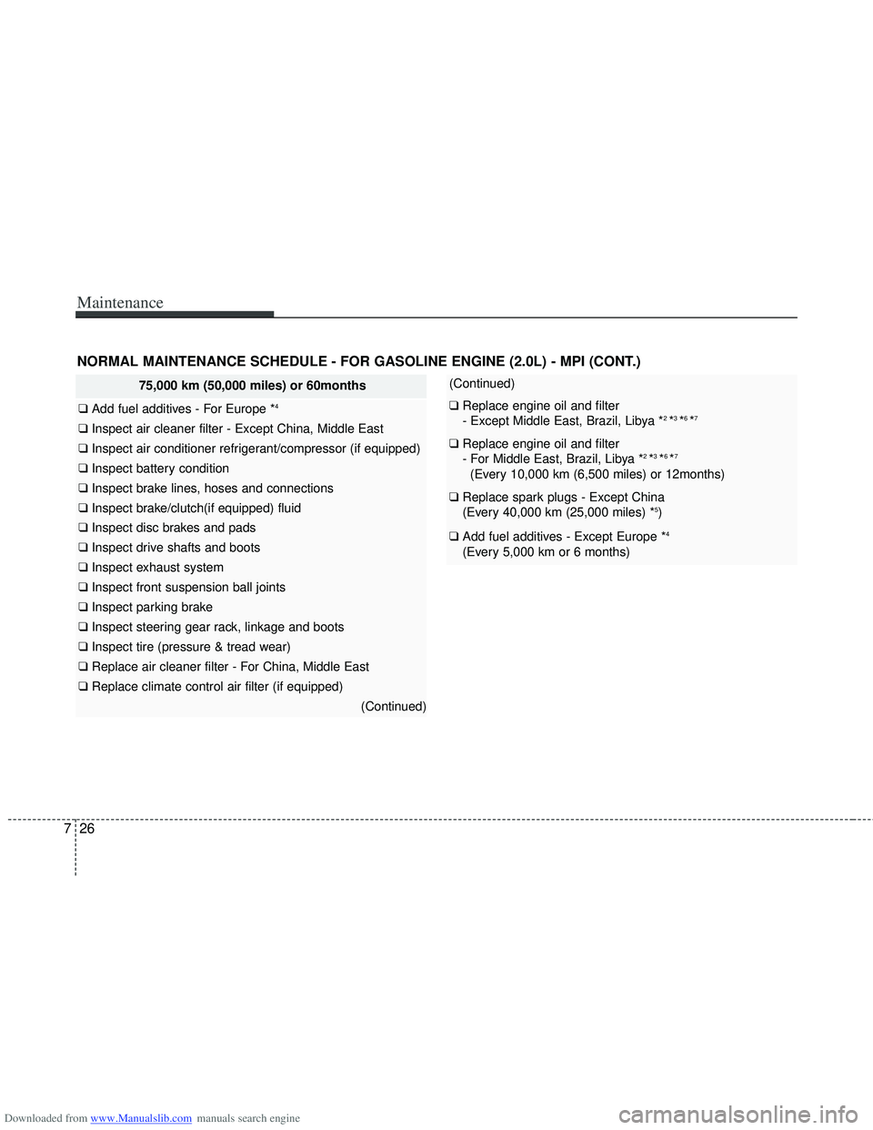 HYUNDAI I40 2013 Owners Manual Downloaded from www.Manualslib.com manuals search engine Maintenance
26
7
75,000 km (50,000 miles) or 60months
❑ Add fuel additives - For Europe *4
❑ Inspect air cleaner filter - Except China, Mi HYUNDAI I40 2013 Owners Manual Downloaded from www.Manualslib.com manuals search engine Maintenance
26
7
75,000 km (50,000 miles) or 60months
❑ Add fuel additives - For Europe *4
❑ Inspect air cleaner filter - Except China, Mi