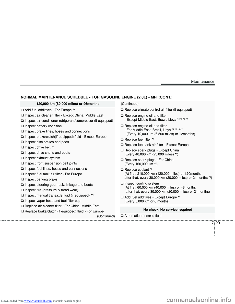 HYUNDAI I40 2013 Owners Manual Downloaded from www.Manualslib.com manuals search engine 729
Maintenance
NORMAL MAINTENANCE SCHEDULE - FOR GASOLINE ENGINE (2.0L) - MPI (CONT.)
120,000 km (80,000 miles) or 96months
❑ Add fuel addit HYUNDAI I40 2013 Owners Manual Downloaded from www.Manualslib.com manuals search engine 729
Maintenance
NORMAL MAINTENANCE SCHEDULE - FOR GASOLINE ENGINE (2.0L) - MPI (CONT.)
120,000 km (80,000 miles) or 96months
❑ Add fuel addit