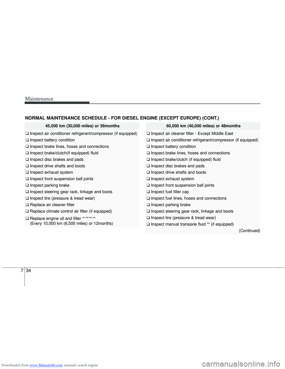 HYUNDAI I40 2013 Owners Manual Downloaded from www.Manualslib.com manuals search engine Maintenance
34
7
45,000 km (30,000 miles) or 36months
❑ Inspect air conditioner refrigerant/compressor (if equipped)
❑ Inspect battery con HYUNDAI I40 2013 Owners Manual Downloaded from www.Manualslib.com manuals search engine Maintenance
34
7
45,000 km (30,000 miles) or 36months
❑ Inspect air conditioner refrigerant/compressor (if equipped)
❑ Inspect battery con