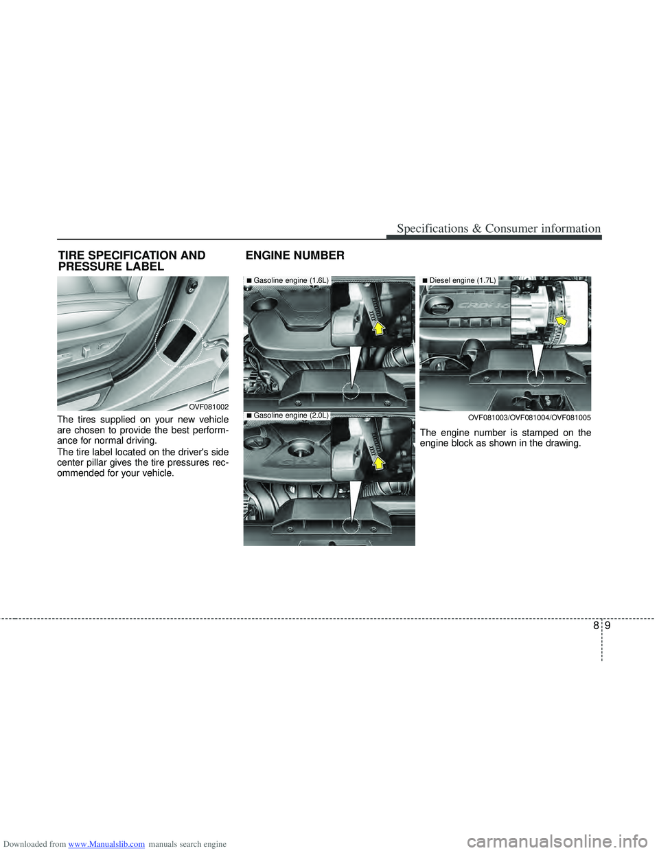 HYUNDAI I40 2013 Owners Manual Downloaded from www.Manualslib.com manuals search engine 89
Specifications & Consumer information
The tires supplied on your new vehicle
are chosen to provide the best perform-
ance for normal driving HYUNDAI I40 2013 Owners Manual Downloaded from www.Manualslib.com manuals search engine 89
Specifications & Consumer information
The tires supplied on your new vehicle
are chosen to provide the best perform-
ance for normal driving