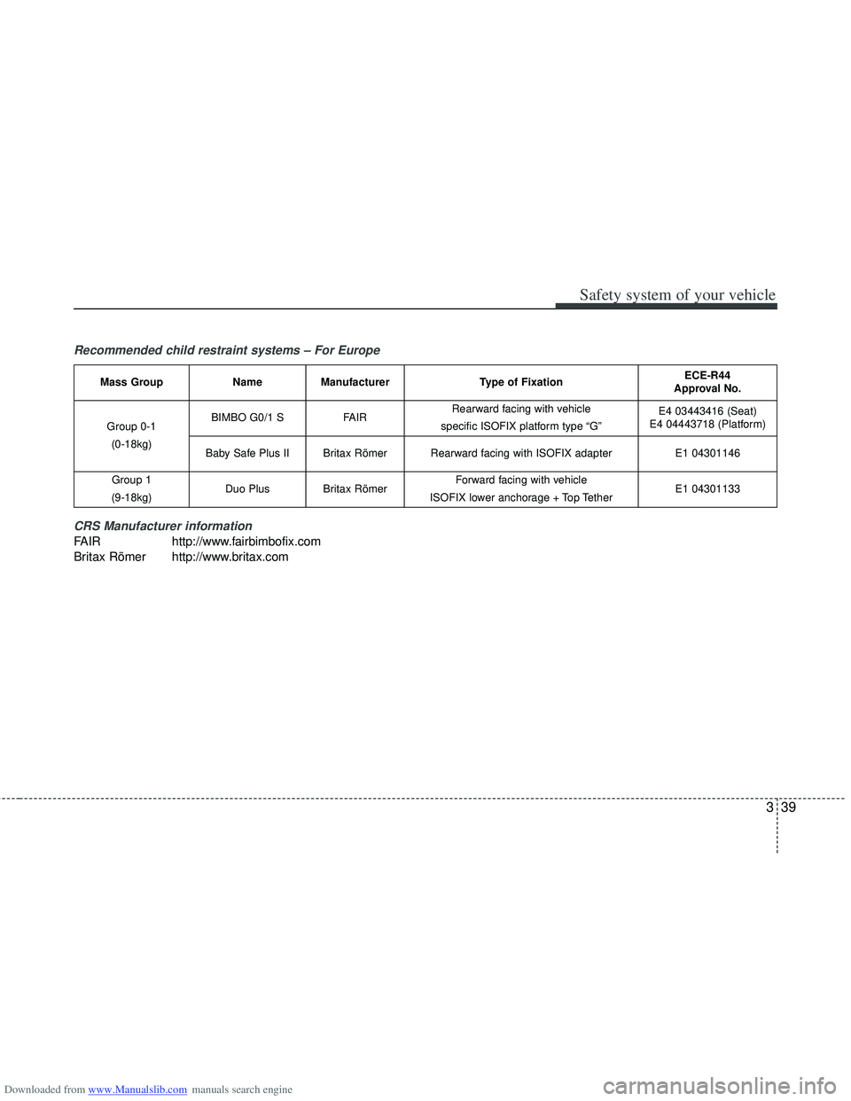 HYUNDAI I40 2013 Repair Manual Downloaded from www.Manualslib.com manuals search engine 339
Safety system of your vehicle
Recommended child restraint systems – For EuropeCRS Manufacturer information
FAIR http://www.fairbimbofix.c HYUNDAI I40 2013 Repair Manual Downloaded from www.Manualslib.com manuals search engine 339
Safety system of your vehicle
Recommended child restraint systems – For EuropeCRS Manufacturer information
FAIR http://www.fairbimbofix.c