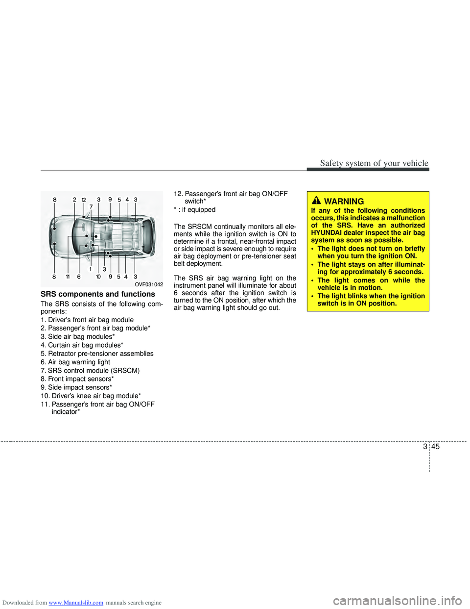 HYUNDAI I40 2013  Owners Manual Downloaded from www.Manualslib.com manuals search engine 345
Safety system of your vehicle
SRS components and functions
The SRS consists of the following com-
ponents:
1. Drivers front air bag module