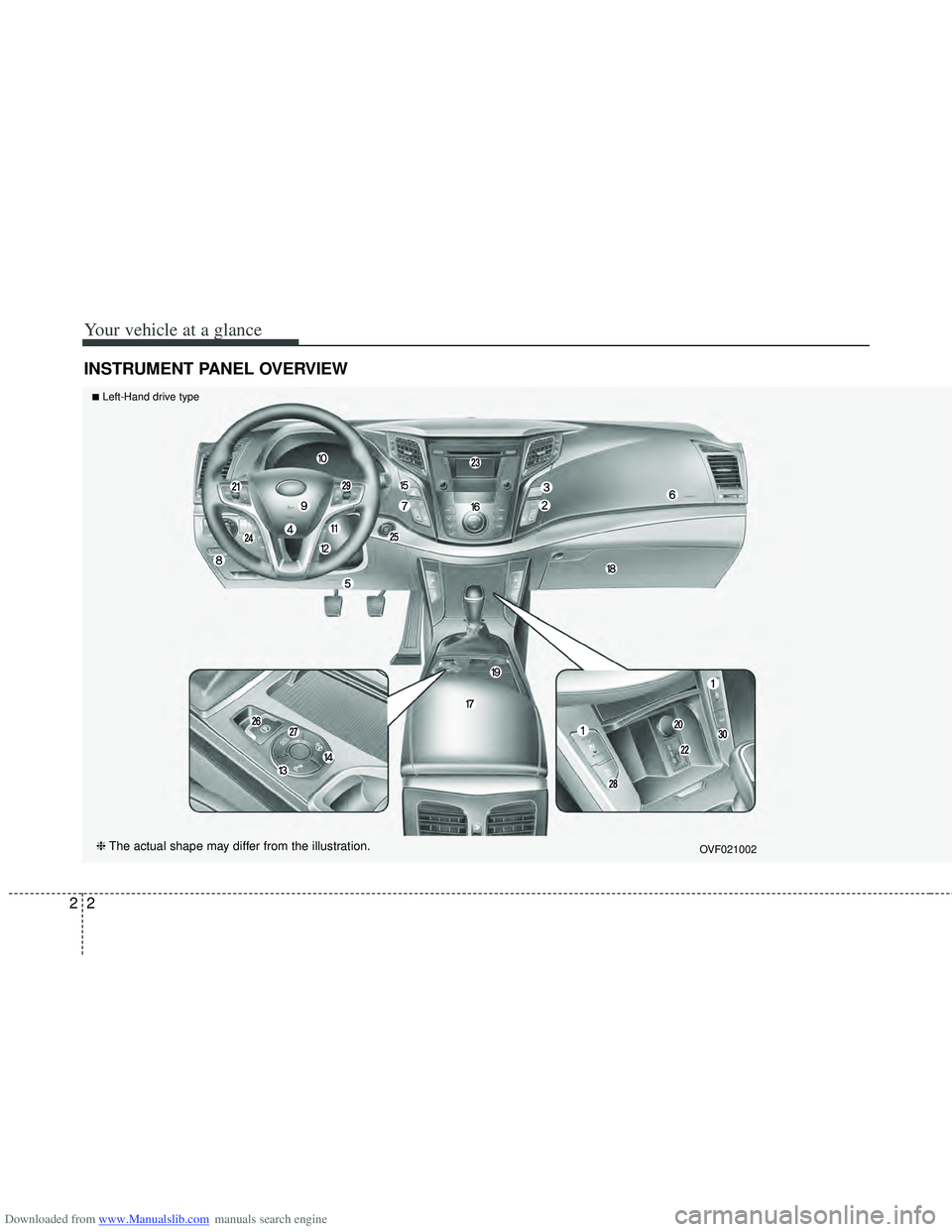 HYUNDAI I40 2011 User Guide Downloaded from www.Manualslib.com manuals search engine Your vehicle at a glance
22
INSTRUMENT PANEL OVERVIEW
■Left-Hand drive type
❈The actual shape may differ from the illustration.OVF021002  