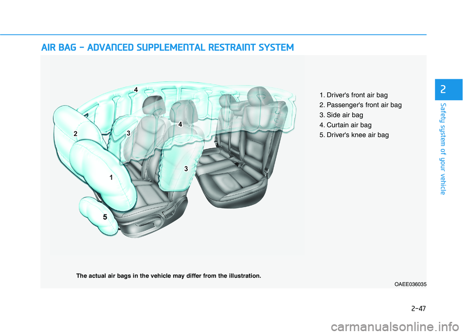 HYUNDAI IONIQ ELECTRIC 2022 Owners Manual 2-47
Safety system of your vehicle
2
AAIIRR BB AA GG -- AA DDVVAA NN CCEE DD SS UU PPPPLLEE MM EENN TTAA LL RR EESSTT RR AA IINN TT SS YY SSTT EEMM
OAEE036035
The actual air bags in the vehi HYUNDAI IONIQ ELECTRIC 2022 Owners Manual 2-47
Safety system of your vehicle
2
AAIIRR BB AA GG -- AA DDVVAA NN CCEE DD SS UU PPPPLLEE MM EENN TTAA LL RR EESSTT RR AA IINN TT SS YY SSTT EEMM
OAEE036035
The actual air bags in the vehi