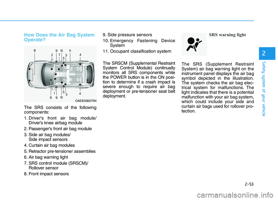 HYUNDAI IONIQ ELECTRIC 2022 Owners Manual 2-53
Safety system of your vehicle
2
How Does the Air Bag System Operate?
The SRS consists of the following components:
1. Drivers front air bag module/Driver’s knee airbag module
2. Passengers HYUNDAI IONIQ ELECTRIC 2022 Owners Manual 2-53
Safety system of your vehicle
2
How Does the Air Bag System Operate?
The SRS consists of the following components:
1. Drivers front air bag module/Driver’s knee airbag module
2. Passengers