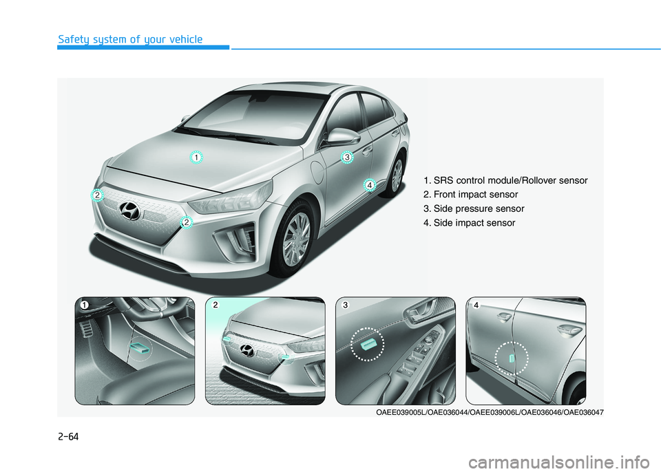 HYUNDAI IONIQ ELECTRIC 2022 Owners Manual 2-64
Safety system of your vehicle
1. SRS control module/Rollover sensor
2. Front impact sensor
3. Side pressure sensor
4. Side impact sensor
OAEE039005L/OAE036044/OAEE039006L/OAE036046/OAE036047 HYUNDAI IONIQ ELECTRIC 2022 Owners Manual 2-64
Safety system of your vehicle
1. SRS control module/Rollover sensor
2. Front impact sensor
3. Side pressure sensor
4. Side impact sensor
OAEE039005L/OAE036044/OAEE039006L/OAE036046/OAE036047