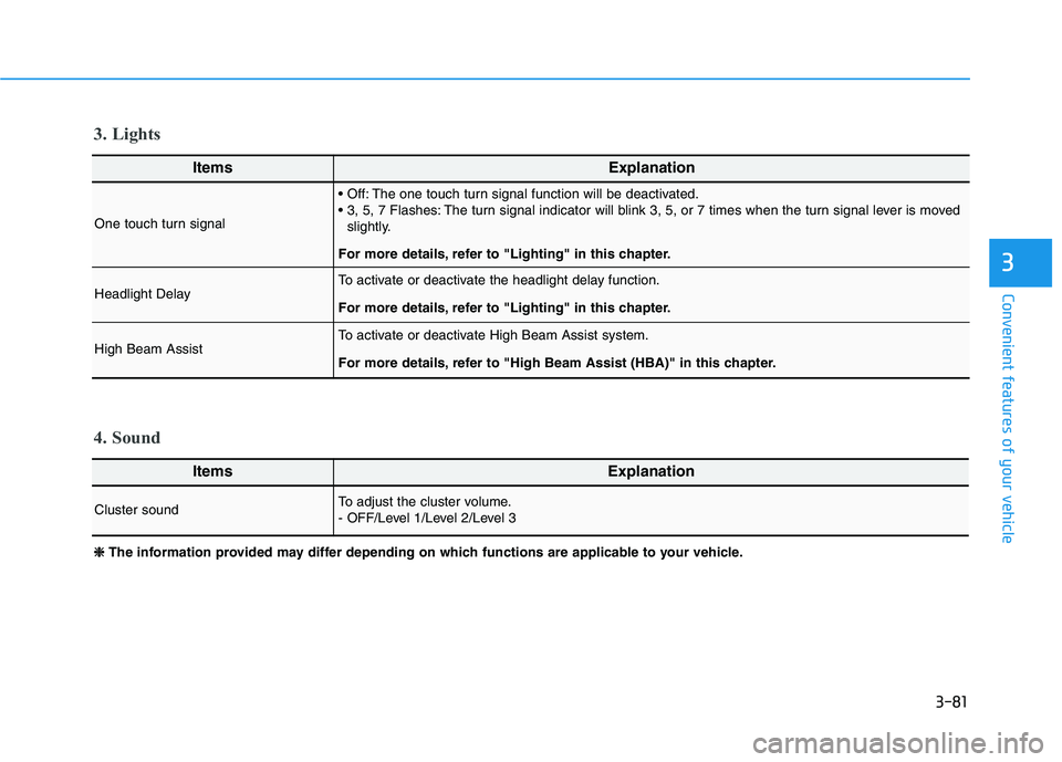 HYUNDAI IONIQ ELECTRIC 2022 Owners Manual 3-81
Convenient features of your vehicle
3
ItemsExplanation
One touch turn signal
The one touch turn signal function will be deactivated.
The turn signal indicator will blink 3, 5, or 7 times when HYUNDAI IONIQ ELECTRIC 2022 Owners Manual 3-81
Convenient features of your vehicle
3
ItemsExplanation
One touch turn signal
The one touch turn signal function will be deactivated.
The turn signal indicator will blink 3, 5, or 7 times when