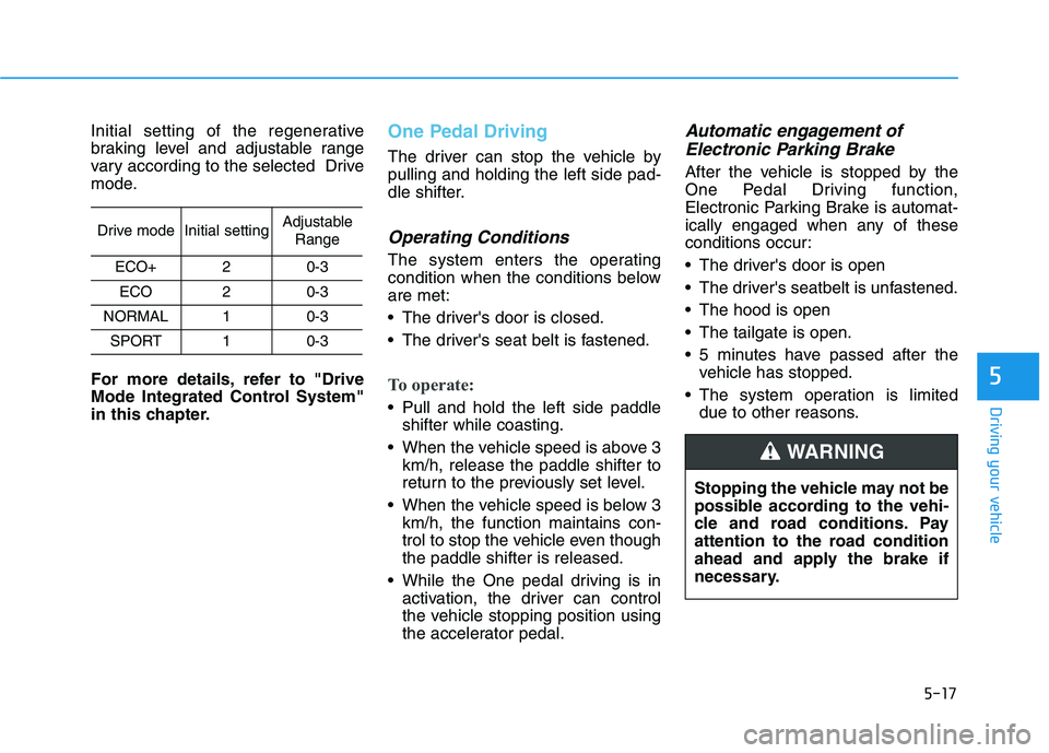 HYUNDAI IONIQ ELECTRIC 2022 Owners Manual 5-17
Driving your vehicle
Initial setting of the regenerative
braking level and adjustable range
vary according to the selected Drive
mode.
For more details, refer to "Drive
Mode Integrated Contro HYUNDAI IONIQ ELECTRIC 2022 Owners Manual 5-17
Driving your vehicle
Initial setting of the regenerative
braking level and adjustable range
vary according to the selected Drive
mode.
For more details, refer to "Drive
Mode Integrated Contro