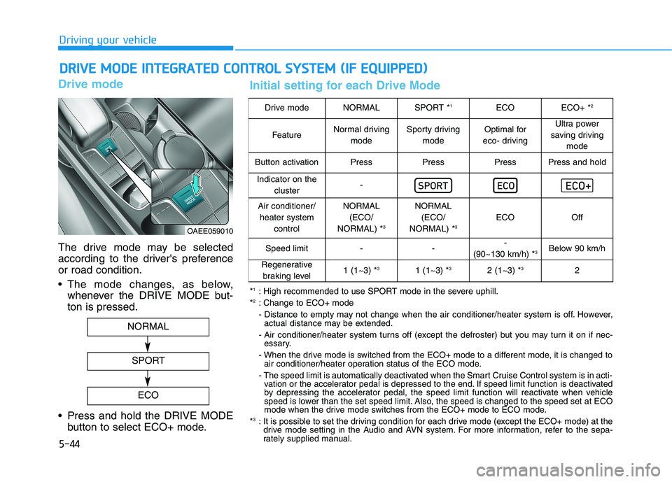 HYUNDAI IONIQ ELECTRIC 2022 Owners Manual 5-44
Driving your vehicle
Drive mode
The drive mode may be selected
according to the drivers preferenceor road condition.
The mode changes, as below,whenever the DRIVE MODE but- ton is pressed.
P HYUNDAI IONIQ ELECTRIC 2022 Owners Manual 5-44
Driving your vehicle
Drive mode
The drive mode may be selected
according to the drivers preferenceor road condition.
The mode changes, as below,whenever the DRIVE MODE but- ton is pressed.
P