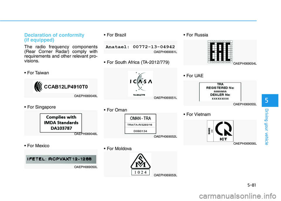 HYUNDAI IONIQ ELECTRIC 2022  Owners Manual 5-81
Driving your vehicle
5
Declaration of conformity  (if equipped)
The radio frequency components 
(Rear Corner Radar) comply with
requirements and other relevant pro-
visions. 
 
 
 
 
 
 
 

OAEPH