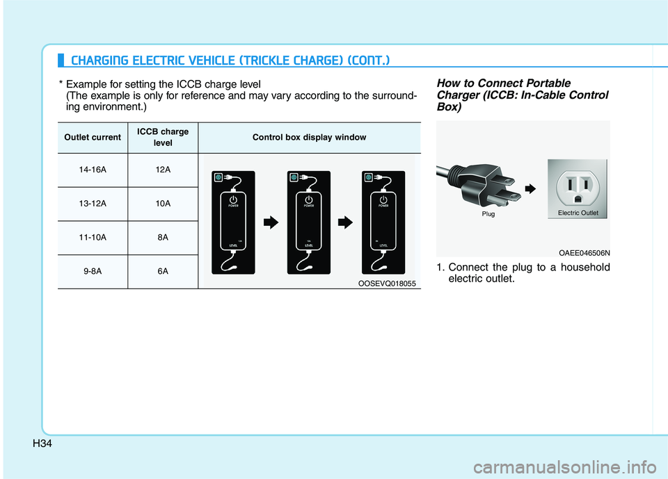 HYUNDAI IONIQ ELECTRIC 2022 Owners Manual H34
CCHH AARRGG IINN GG EE LLEE CCTT RR IICC VV EEHH IICC LLEE (( TT RR IICC KK LLEE CC HH AARRGG EE)) (( CC OO NNTT..))
How to Connect Portable
Charger (ICCB: In-Cable Control
Box)
1. Connect HYUNDAI IONIQ ELECTRIC 2022 Owners Manual H34
CCHH AARRGG IINN GG EE LLEE CCTT RR IICC VV EEHH IICC LLEE (( TT RR IICC KK LLEE CC HH AARRGG EE)) (( CC OO NNTT..))
How to Connect Portable
Charger (ICCB: In-Cable Control
Box)
1. Connect