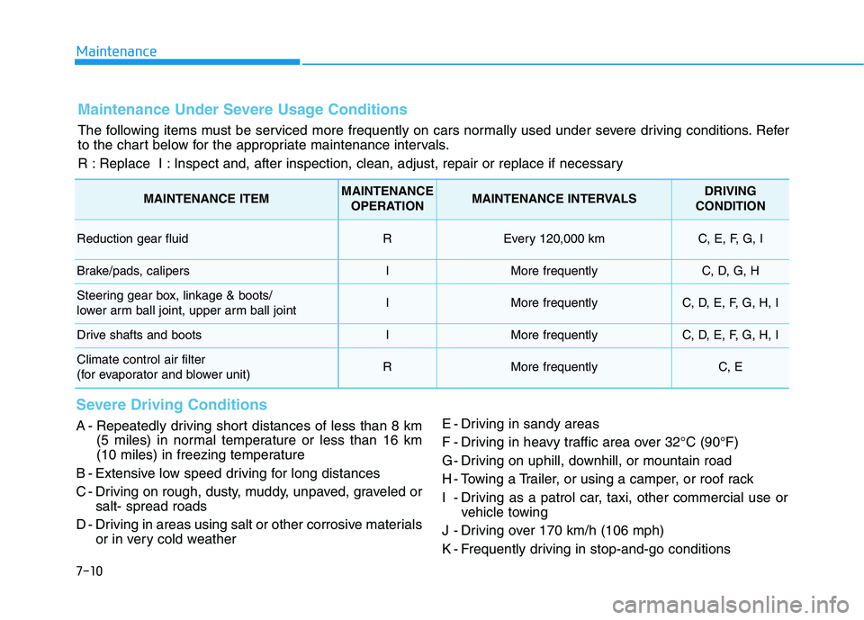HYUNDAI IONIQ ELECTRIC 2022 Owners Manual 7-10
Maintenance
Maintenance Under Severe Usage Conditions
The following items must be serviced more frequently on cars normally used under severe driving conditions. Refer
to the chart below for the HYUNDAI IONIQ ELECTRIC 2022 Owners Manual 7-10
Maintenance
Maintenance Under Severe Usage Conditions
The following items must be serviced more frequently on cars normally used under severe driving conditions. Refer
to the chart below for the
