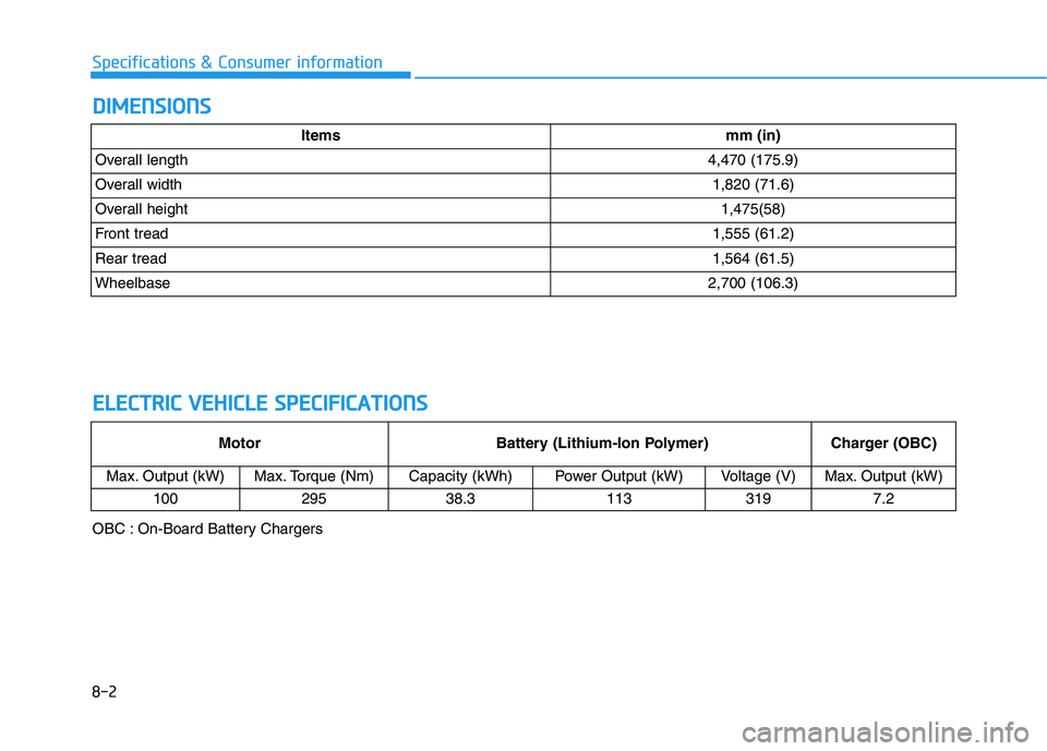 HYUNDAI IONIQ ELECTRIC 2022 Owners Manual DDIIMM EENN SSIIOO NNSS
8-2
Specifications & Consumer information
Itemsmm (in)
Overall length4,470 (175.9)
Overall width1,820 (71.6)
Overall height1,475(58)
Front tread1,555 (61.2)
Rear tread 1,564 (6 HYUNDAI IONIQ ELECTRIC 2022 Owners Manual DDIIMM EENN SSIIOO NNSS
8-2
Specifications & Consumer information
Itemsmm (in)
Overall length4,470 (175.9)
Overall width1,820 (71.6)
Overall height1,475(58)
Front tread1,555 (61.2)
Rear tread 1,564 (6