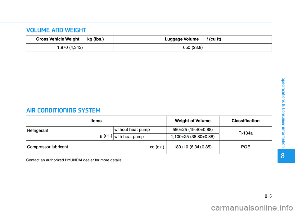 HYUNDAI IONIQ ELECTRIC 2022 Owners Manual 8-5
88
Specifications & Consumer information
VVOO LLUU MM EE AA NN DD WW EEIIGG HH TT
A
A IIRR CC OO NNDDIITT IIOO NNIINN GG SS YY SSTT EEMM
Contact an authorized HYUNDAI dealer for more details. HYUNDAI IONIQ ELECTRIC 2022 Owners Manual 8-5
88
Specifications & Consumer information
VVOO LLUU MM EE AA NN DD WW EEIIGG HH TT
A
A IIRR CC OO NNDDIITT IIOO NNIINN GG SS YY SSTT EEMM
Contact an authorized HYUNDAI dealer for more details.