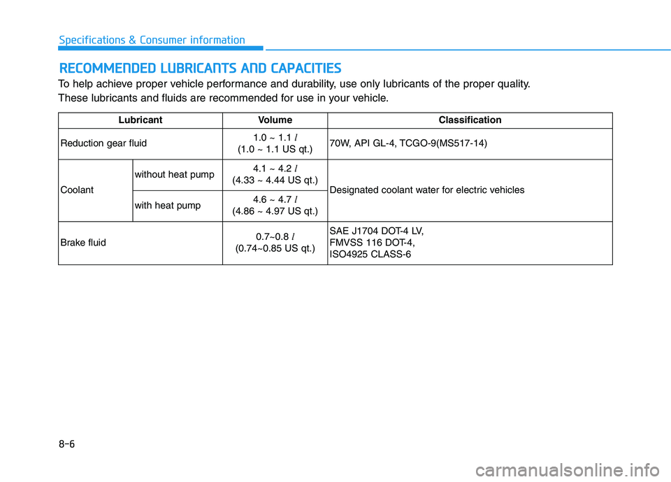 HYUNDAI IONIQ ELECTRIC 2022 Owners Manual 8-6
Specifications & Consumer informationR
R EECCOO MM MMEENN DDEEDD LL UU BBRRIICC AA NN TTSS AA NN DD CC AA PPAA CCIITT IIEE SS
To help achieve proper vehicle performance and durability, use onl HYUNDAI IONIQ ELECTRIC 2022 Owners Manual 8-6
Specifications & Consumer informationR
R EECCOO MM MMEENN DDEEDD LL UU BBRRIICC AA NN TTSS AA NN DD CC AA PPAA CCIITT IIEE SS
To help achieve proper vehicle performance and durability, use onl
