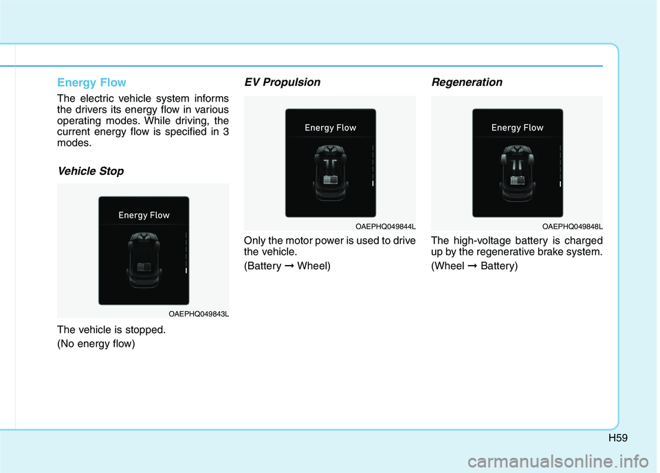 HYUNDAI IONIQ ELECTRIC 2022 Repair Manual H59
Energy Flow
The electric vehicle system informs
the drivers its energy flow in various
operating modes. While driving, the
current energy flow is specified in 3
modes.
Vehicle Stop
The vehicle i HYUNDAI IONIQ ELECTRIC 2022 Repair Manual H59
Energy Flow
The electric vehicle system informs
the drivers its energy flow in various
operating modes. While driving, the
current energy flow is specified in 3
modes.
Vehicle Stop
The vehicle i