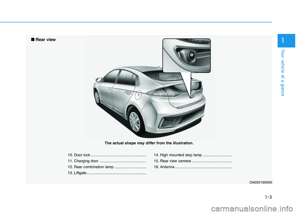 HYUNDAI IONIQ ELECTRIC 2022 Manual PDF 1-3
Your vehicle at a glance
1
10. Door lock ....................................................
11. Charging door ............................................
12. Rear combination lamp ............ HYUNDAI IONIQ ELECTRIC 2022 Manual PDF 1-3
Your vehicle at a glance
1
10. Door lock ....................................................
11. Charging door ............................................
12. Rear combination lamp ............